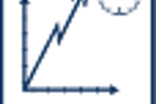 Symbol Benefit Efficiency (RGB)