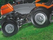 Повний привід (AWD)